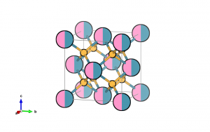 Upconversion Particles What Are Upconverting Nanoparticles? – CD Bioparticles Blog