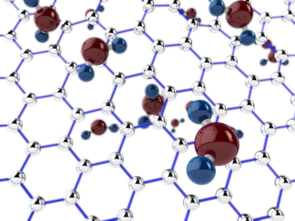 Graphene and Water Treatment